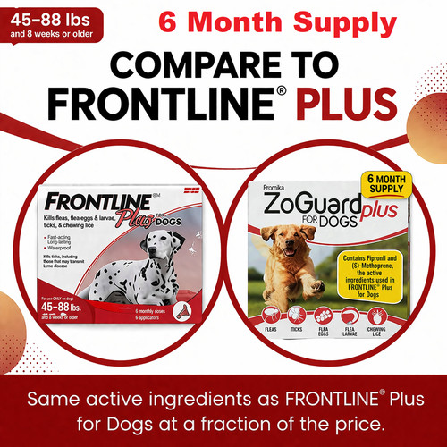 Zoguard plus preventative flea - plus,